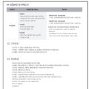 커리어텍 이미지