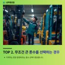 안성렌탈