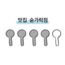 황실미가 이미지