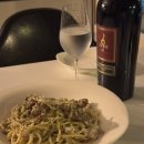 스토로 | 동스토랑 방명록