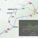 태청산농장 네이버블로그