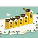 렌트하우스 이미지