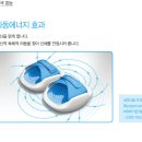엔비테라피 이미지