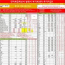 (주)금강시스템스 이미지