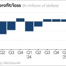 동남슈퍼 이미지