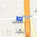 백준이비인후과의원 티스토리