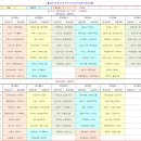스포츠파크 결초보은체육관 | [히터스야구] 2026 결초보은 유소년 야구대회 -새싹부 후기- (수원야구/용인야구/동탄야구/수지야구...
