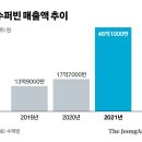 대부환경 이미지