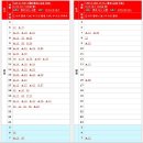 버거빌리지 이미지