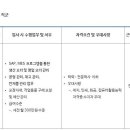 [경남] (08월 03일 마감) 무림페이퍼(주) - 2025년 무림페이퍼 사무기술직(제지생산관리) 기간제(휴직대체자) 채용공고 이미지