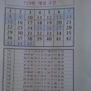 우리동네복권방 Daum카페