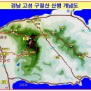 고산농협주유소 이미지