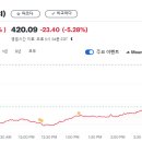 슈마