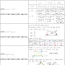 신의한수정발캠퍼스학원