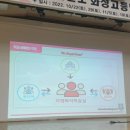 경기권 입결 최고 일반고, 화성고 설명회 소감.