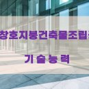 전문건설공제조합 울산지점 이미지