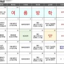 원미정도태권도장 네이버블로그