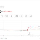 유엔젤(주) 이미지