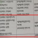 주인엔지니어링 이미지