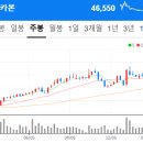 주식회사 한국초저온