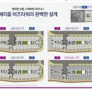 고덕 헤리움 비즈타워 3차 이미지