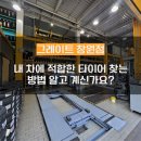 창원대로18번길 이미지