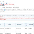 맑은대부 주식회사 담보대출 후기｜무소득자·무직자 부동산담보대출