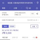 김형건설 | [9habit]용적률 58%의 대구 서구 내당동 시영아파트 손품후기