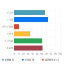 이디피시스템 이미지
