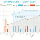 김동호치과의원 이미지