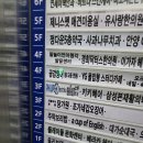 필립스서비스센터 | 필립스 서비스센터 안양점 소닉케어 칫솔 AS후기