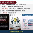 운용경로당 | 노인체육 활성화를 위한 제도적 고찰 - 손석정