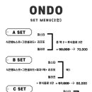 반월호수온도 이미지