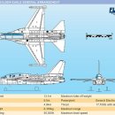 T-50 모델링... 이미지