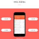 칼로리코인 이미지