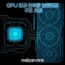 컴퓨터 완전정복 이미지