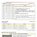 서초중앙로31길 14-8 이미지