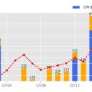 유니 태양광발전소 이미지