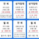 신세대부동산중개사무소 이미지