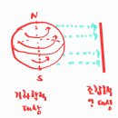토리수학 - 파주시 교하로329번길 6-26 | 토리수학