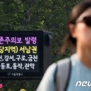 동북문구