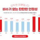카페차차
