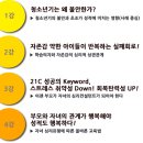 서울기독대학교 치유상담대학원 이미지