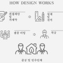 리치유 이미지