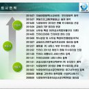 한별컴퓨터 이미지