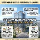 (주) 케이씨엘