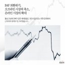 경동시장인삼협동조합