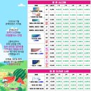 으뜸플러스안경 부산반여점 이미지