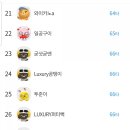 연일코아루골프클럽 이미지