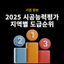 영진설계 건축사사무소 | 2025년 시공능력평가 발표 - 우리 지역 건설사 순위는?